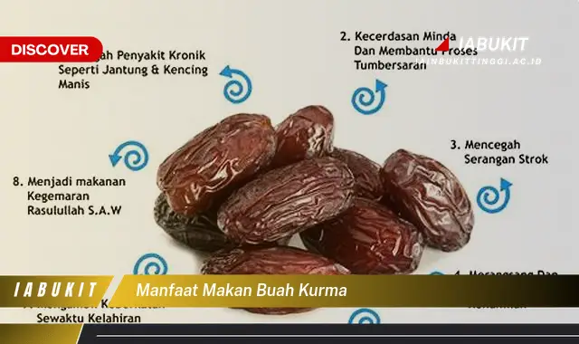 manfaat makan buah kurma