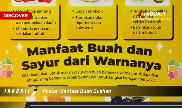 poster manfaat buah buahan