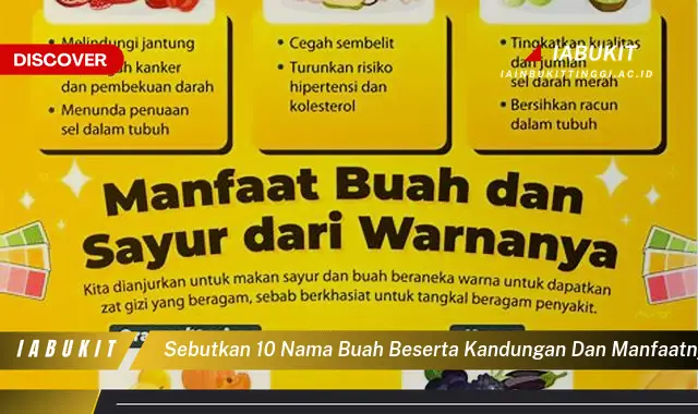 sebutkan 10 nama buah beserta kandungan dan manfaatnya