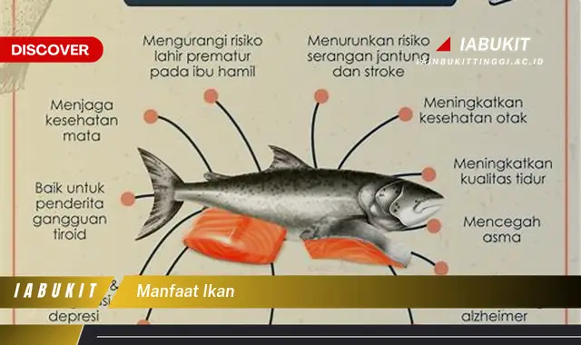 manfaat ikan