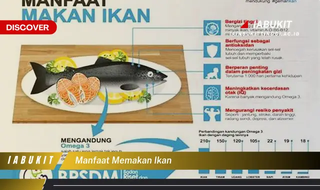 manfaat memakan ikan