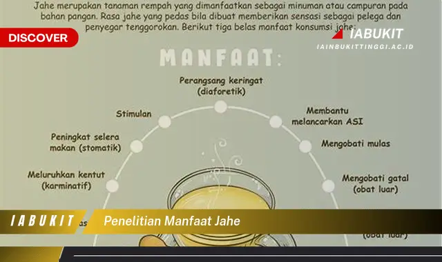 penelitian manfaat jahe