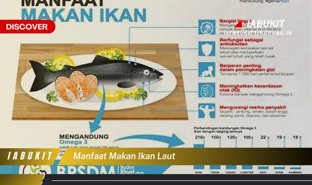 manfaat makan ikan laut