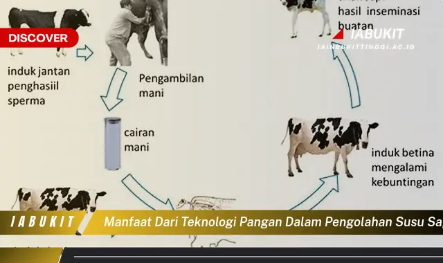 manfaat dari teknologi pangan dalam pengolahan susu sapi