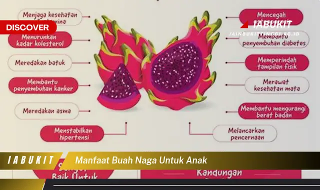 manfaat buah naga untuk anak