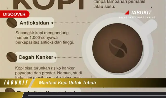 manfaat kopi untuk tubuh