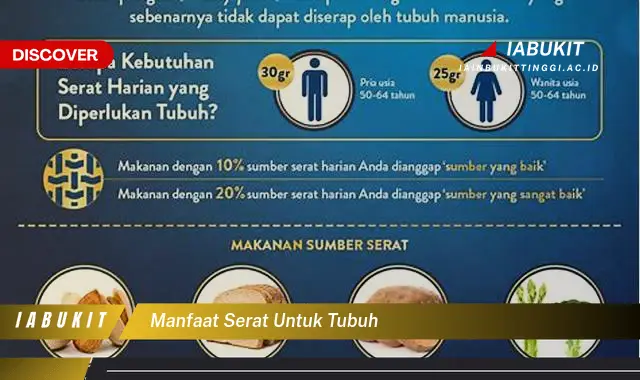 Temukan Manfaat Serat untuk Tubuh, Bikin Kamu Penasaran!