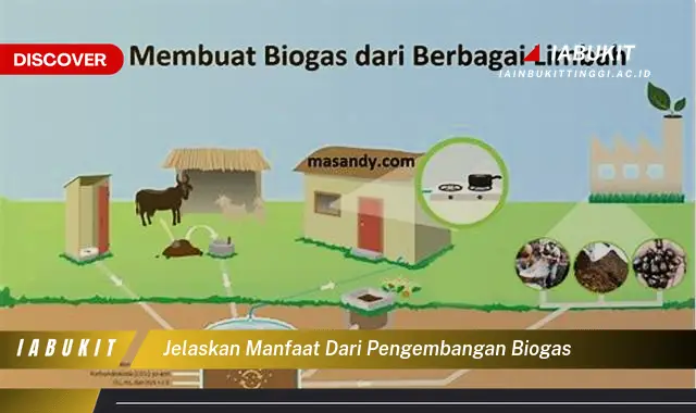 jelaskan manfaat dari pengembangan biogas