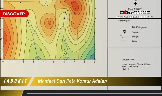 manfaat dari peta kontur adalah