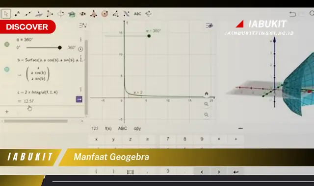 manfaat geogebra