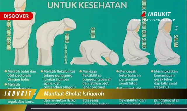 manfaat sholat istiqoroh manfaat sholat istiqoroh