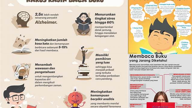 Temukan 9 Manfaat Membaca yang Jarang Diketahui: Tingkatkan Pengetahuan, Kosakata, dan Banyak Lagi!