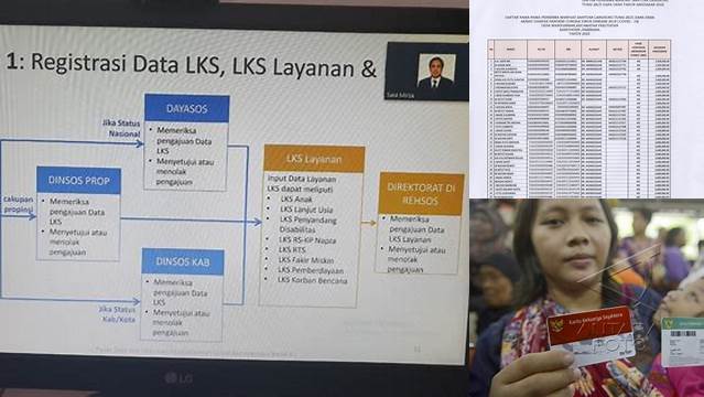 Temukan Manfaat Data Penerima Manfaat yang Jarang Diketahui!