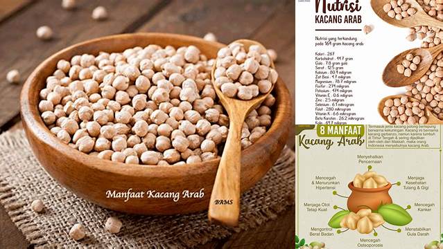 Temukan Manfaat Kacang Arab yang Jarang Diketahui!