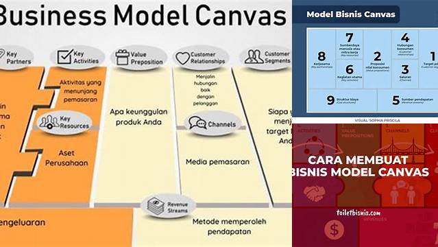 Temukan Manfaat Business Model Canvas yang Jarang Diketahui yang Anda Perlu Tahu