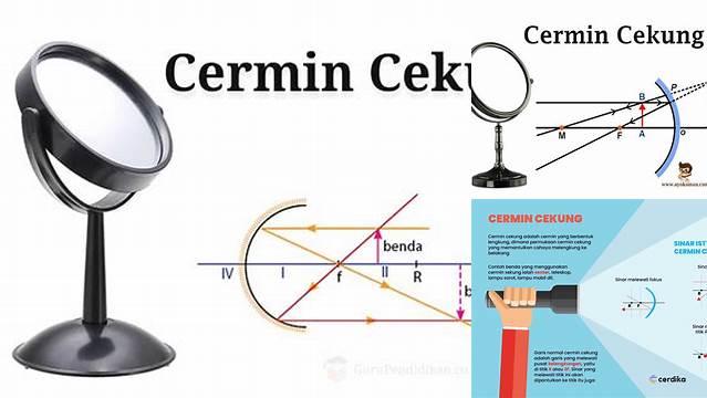 Buka Rahasia Manfaat Cermin Cekung yang Jarang Diketahui