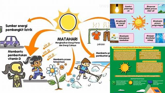 Temukan Manfaat Energi Matahari yang Belum Banyak Diketahui dan Wajib Anda Tahu!