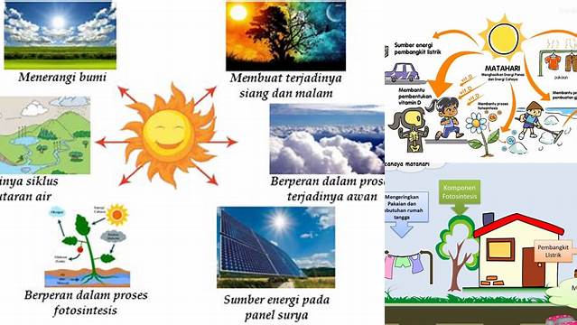 Temukan 7 Manfaat Energi Matahari Bagi Bumi yang Perlu Anda Ketahui