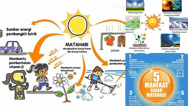 Temukan 7 Manfaat Energi Matahari Bagi Bumi yang Perlu Anda Ketahui