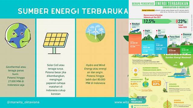 Temukan Manfaat Energi Tak Terbarukan yang Jarang Diketahui