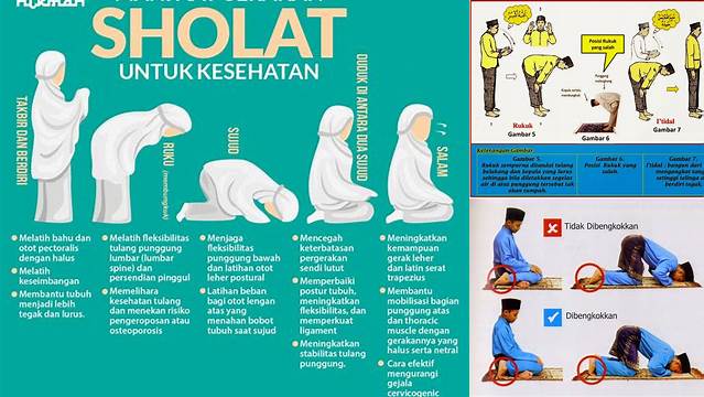 Temukan Manfaat Luar Biasa Gerakan Sholat yang Jarang Diketahui