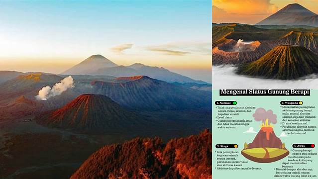 Unveil the Hidden Manfaat Gunung Berapi yang Jarang Diketahui