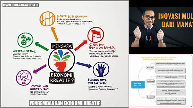 Temukan Manfaat Inovasi Dalam Kegiatan Ekonomi Yang Jarang Diketahui