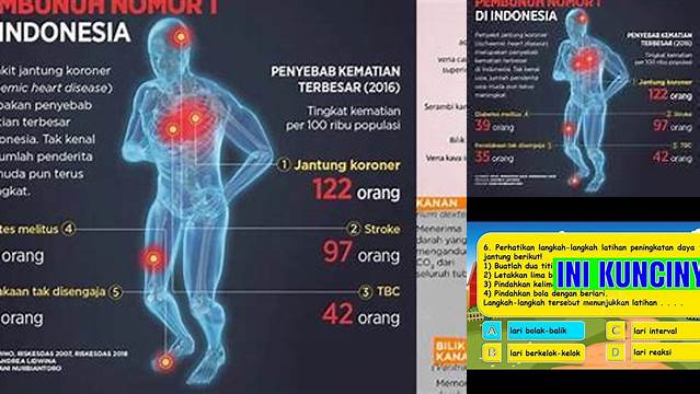 Temukan 7 Manfaat Kebugaran Jantung yang Jarang Diketahui