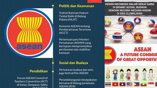 Temukan 7 Manfaat Kerja Sama ASEAN di Bidang Budaya yang Jarang Diketahui
