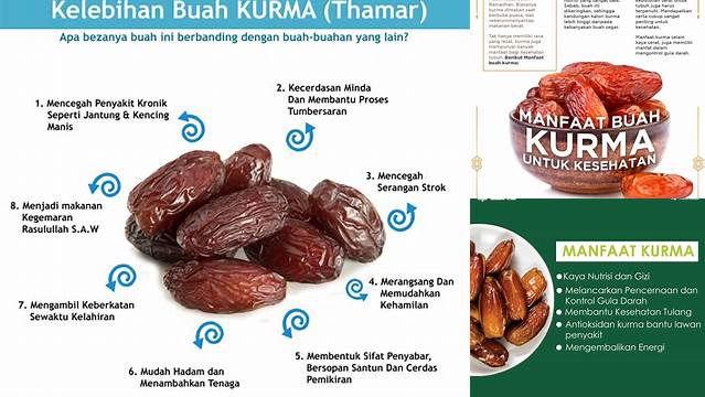 Temukan Manfaat Kurma Sukari untuk Kesuburan Anda yang Jarang Diketahui