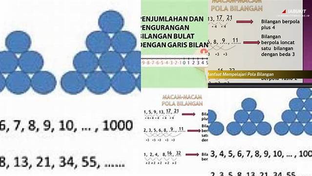 Manfaat Mempelajari Pola Bilangan yang Perlu Anda Tahu