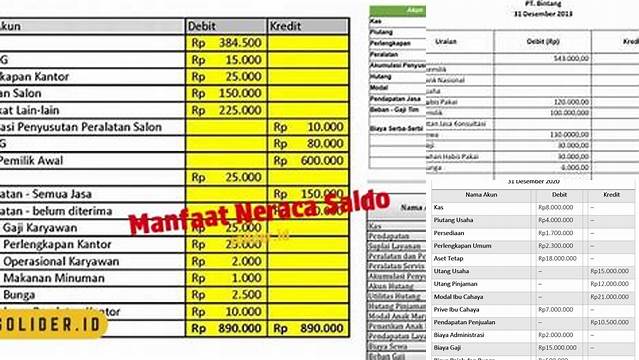 Manfaat Neraca Saldo yang Perlu Anda Ketahui