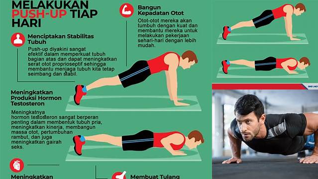 10 Manfaat Push Up yang Jarang Diketahui, Wajib Tahu!