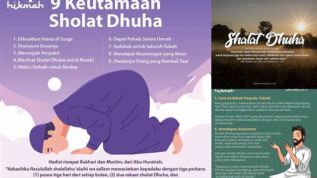 Temukan Manfaat Sholat Dhuha yang Jarang Diketahui