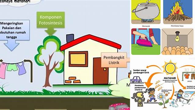 Temukan 8 Manfaat Sumber Energi Panas yang Jarang Diketahui