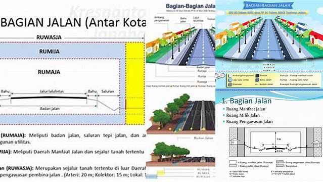 Temukan 7 Manfaat Ruang Manfaat Jalan yang Jarang Diketahui