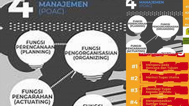 Temukan Manfaat Pengorganisasian yang Jarang Diketahui, Anda Wajib Tahu!