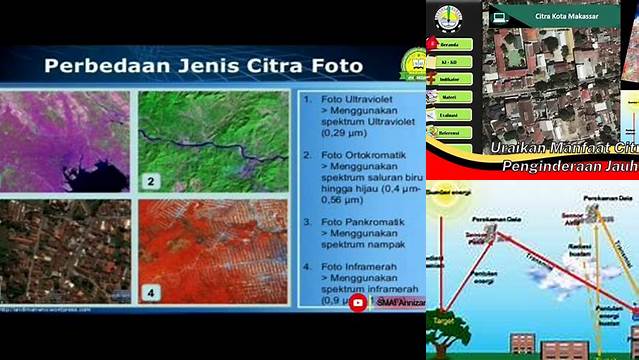 Temukan Manfaat Citra Penginderaan Jauh yang Jarang Diketahui!