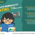 apakah manfaat membaca buku