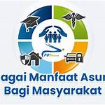 jelaskan manfaat asuransi bagi masyarakat