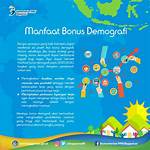 manfaat bonus demografi