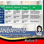 manfaat bpjs kesehatan kelas 1