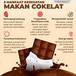 Manfaat Makan Cokelat yang Perlu Kamu Ketahui