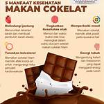 manfaat makan coklat