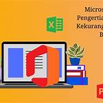 Temukan Manfaat Microsoft Office yang Jarang Diketahui dan Perlu Anda Ketahui