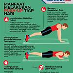 manfaat push up