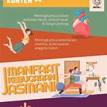 sebutkan 4 manfaat kebugaran jasmani