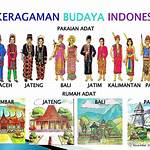 sebutkan manfaat keberagaman budaya